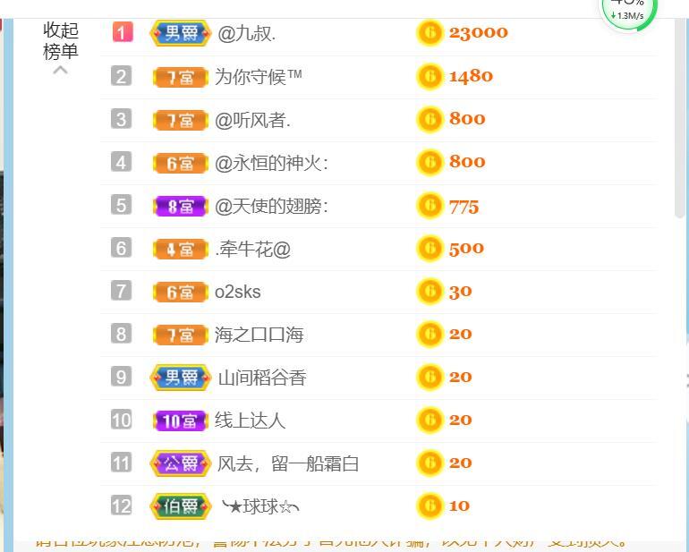 逐梦宝宝休息几天的图片
