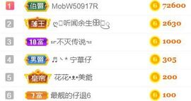 素雅依依暂休主播照片
