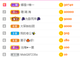 娜宝今晚休息主播照片