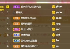 ★じ☆ve宝宝主播照片