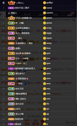 28888丶龙三主播照片