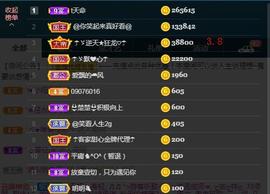 ☂客家甜心金牌代理☂主播照片