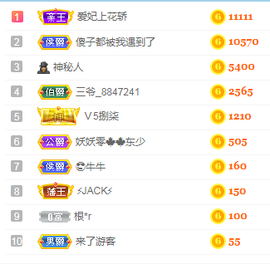 小明月暂播早8-晚8主播照片