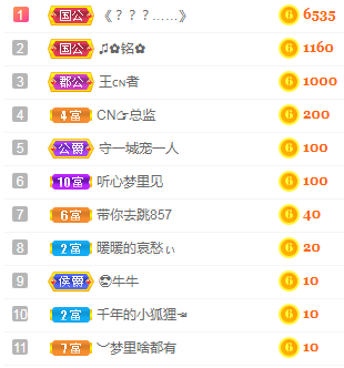 小明月℡的图片