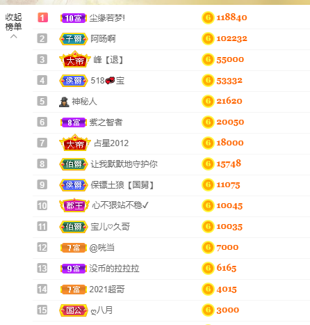 宝儿♚努力升级的图片