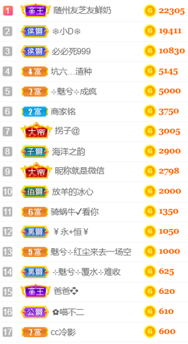 ╰❥℡冰雪每天40首主播照片