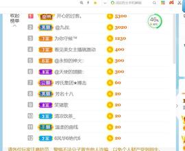 逐梦宝宝休息几天主播照片
