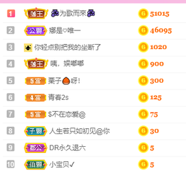 娜宝今晚休息主播照片