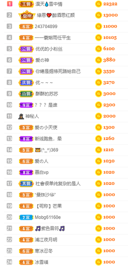 优优@有缘相惜主播照片