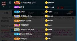 ☂客家甜心金牌代理☂主播照片