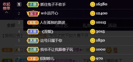 婷儿！五月加油的图片