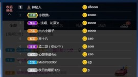 小七不小主播照片