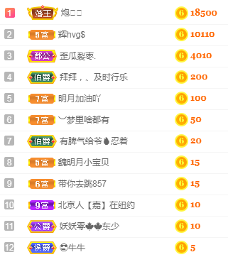 小明月℡的图片
