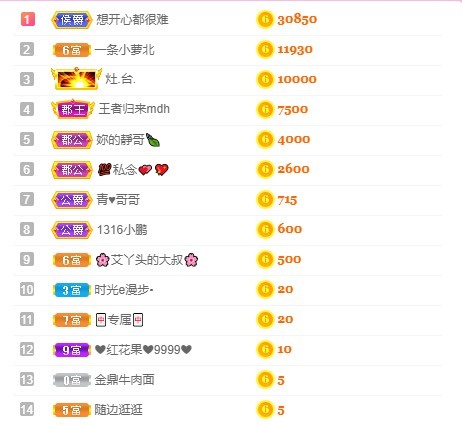 忆美❥❥❥的图片