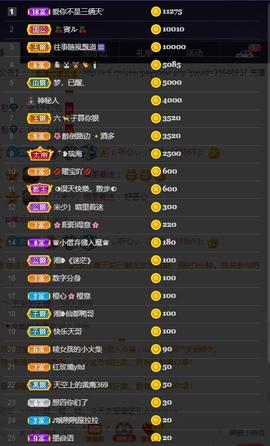 28888丶龙三主播照片