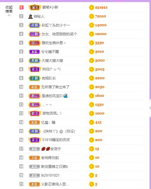 曈妹儿💜51818的图片