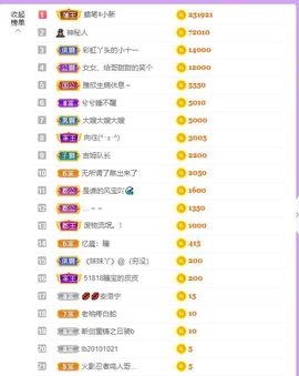 曈妹儿💜51818主播照片