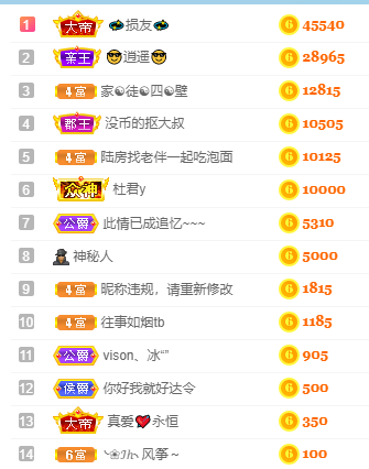 妃宝在等你的图片