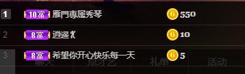 🎶琴儿🎶涅槃重生的图片