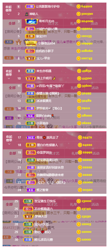 宝儿♚努力升级的图片