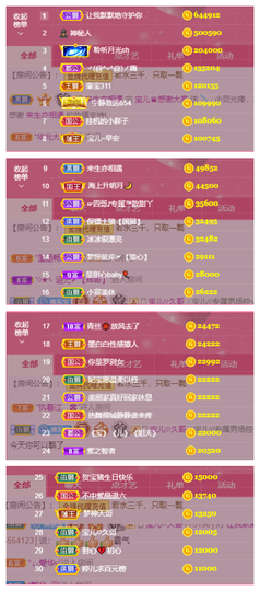 宝儿♚家里有事休息主播照片
