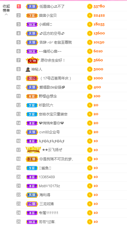 绾绾求过月底任务主播照片