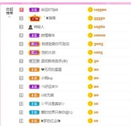 霹雳球休主播照片