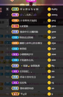 *菜园子*主播照片