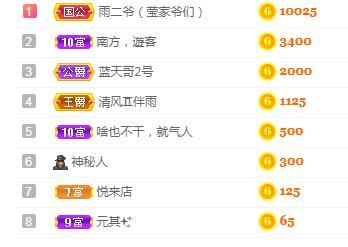 冰凌吖~的图片