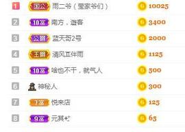 冰贺粉丝哥中华哥晋升的图片