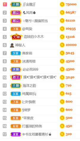 ╰❥℡冰雪每天40首主播照片