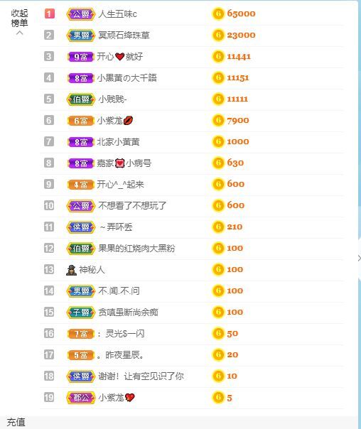 小黄黄黄黄黄.的图片