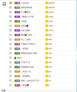 小黄黄黄黄黄.主播照片