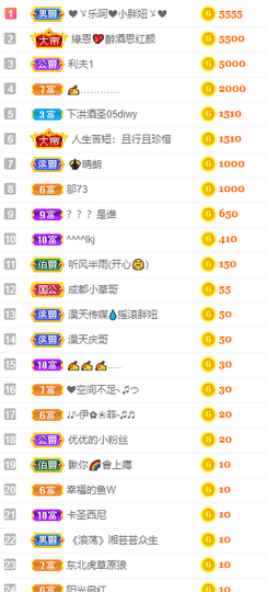 优优@有缘相惜主播照片