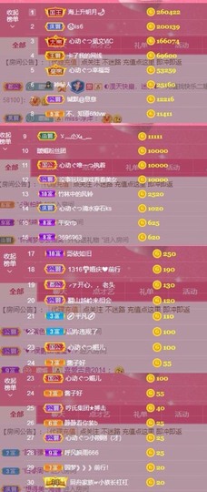 心动ぐつ媚儿主播照片