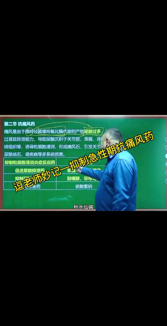 执业药师王何伟老师药