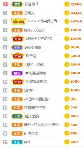 ╰❥℡冰雪每天40首主播照片