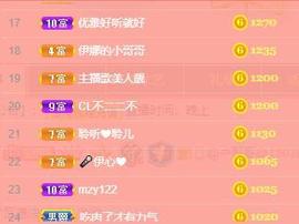 伊娜休主播照片