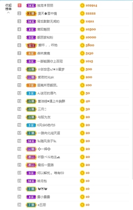 清新🍀靓丽主播照片