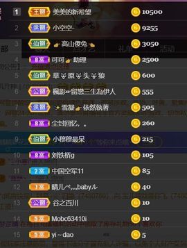 *菜园子*主播照片