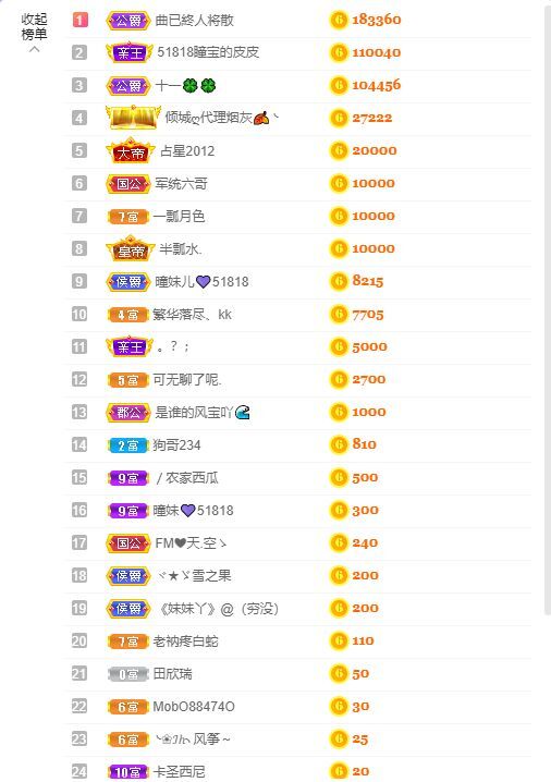 曈妹儿💜51818的图片