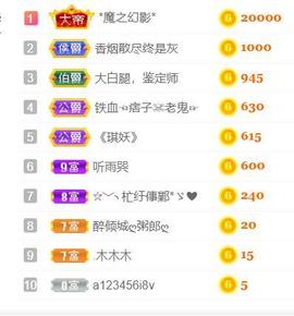 ♥陌晗♥安安静静主播照片