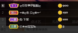 🎶琴儿🎶涅槃重生的图片