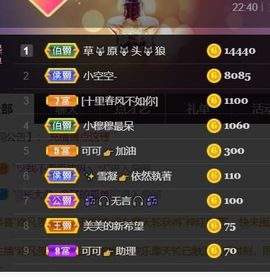 *菜园子*主播照片