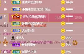 茶茶大吉大利的图片