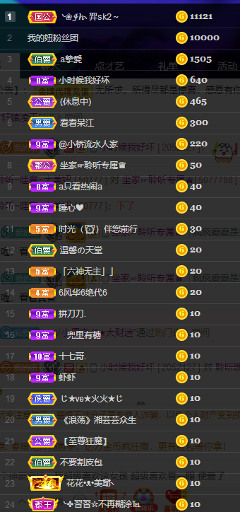 聆听~福妞儿的图片