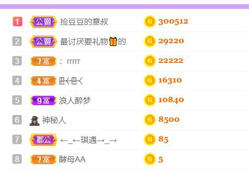 安琪同学的图片
