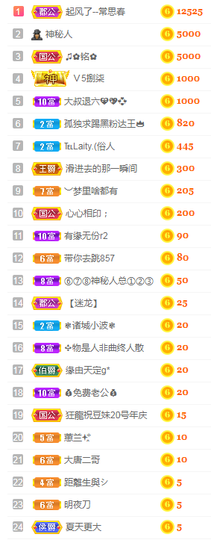 小明月暂播早8-晚8主播照片