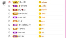 萌小喵❤️主播照片
