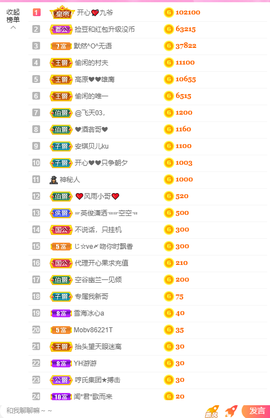 开心❤️❤️果主播照片